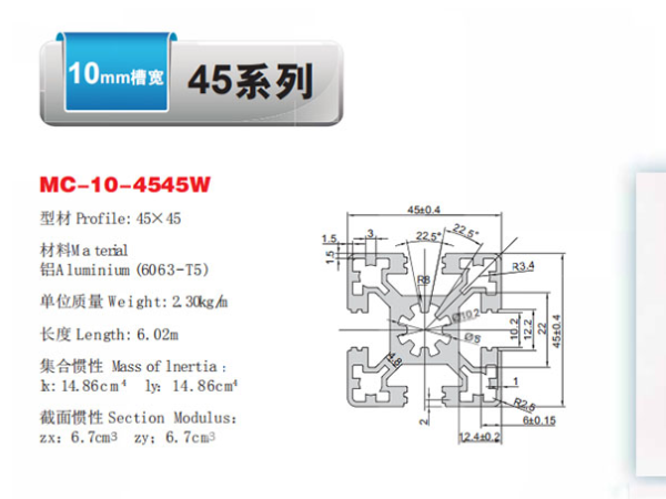 鋁型材45系列都包括哪些？