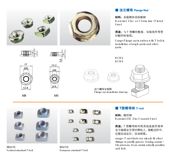 關(guān)于歐標型材的基礎信息分解04