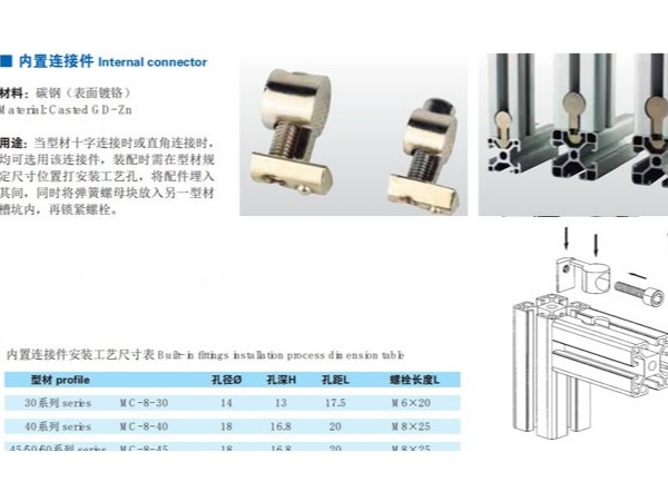 工業(yè)鋁型材的連接方式有哪些？